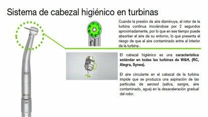Turbinas que reducen la infección (1)