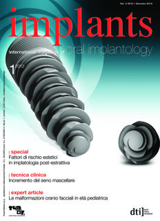implants Italy No. 1, 2012