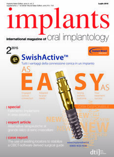 implants Italy No. 2, 2015