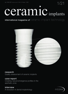 ceramic implants international No. 1, 2021