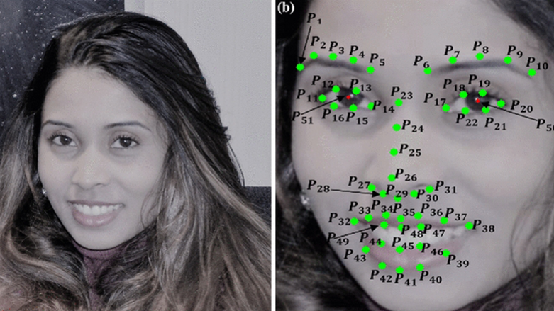 Изследване на усмивката може да преосмисли технологиите за лицево разпознаване