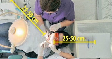 Dört Elli Diş Hekimliği ve Ergonomi