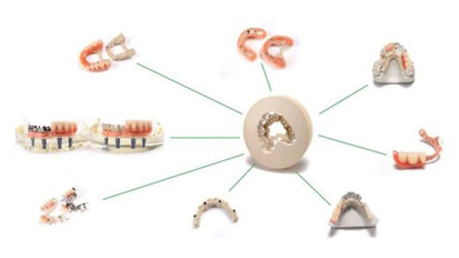 Qualident Dental Laboratory Introduces JUVORA   – The Next Generation Dental Material