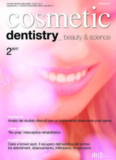 cosmetic dentistry Italy No. 2, 2017