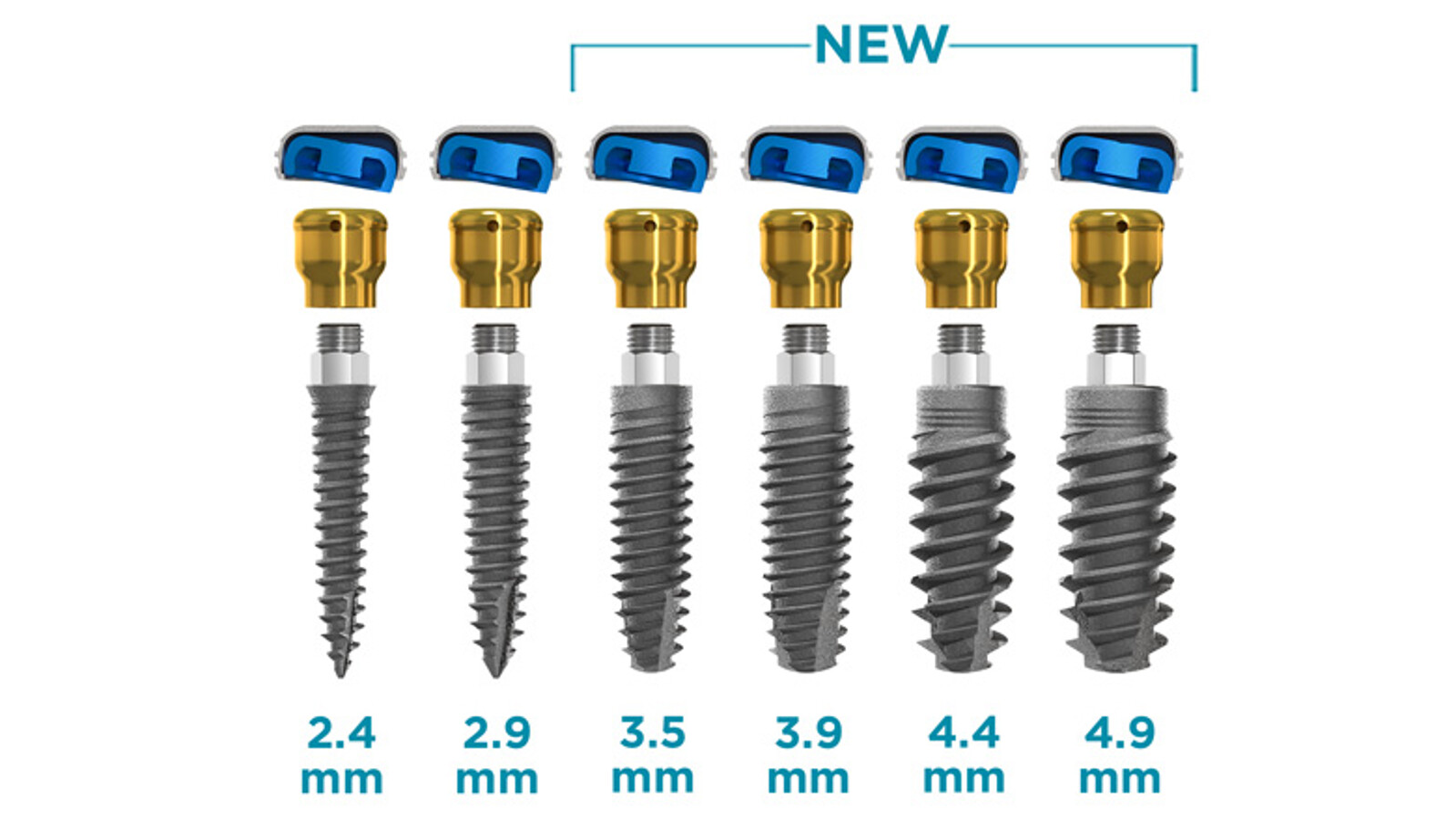 Zest Dental Solutions introduces additional LOCATOR implants diameters