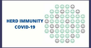 COVID-19 herd immunity: Current status
