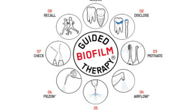 EMS – Guided Biofilm Therapy (GBT)
