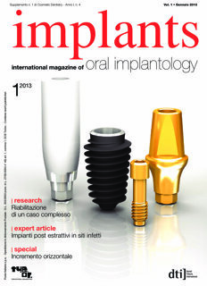 implants Italy No. 1, 2013