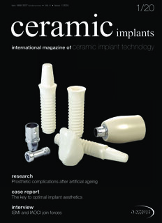 ceramic implants international No. 1, 2020