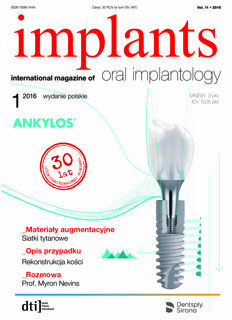 implants Poland No. 1, 2016