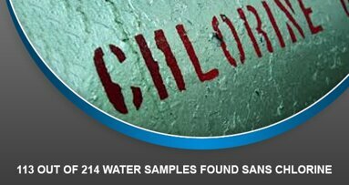 113 out of 214 water samples found sans chlorine