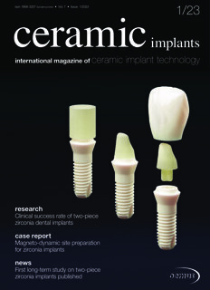 ceramic-implants-international-no-1-2023