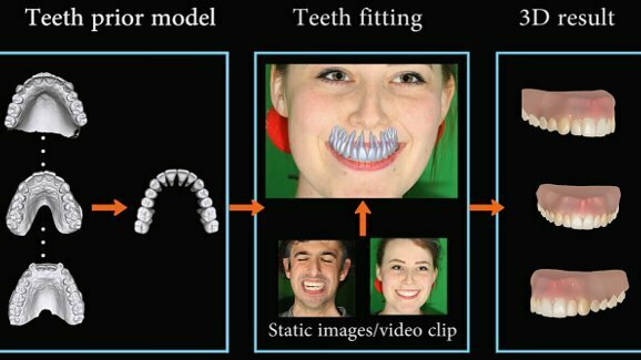 Equipe da Disney usa smartphone para gerar os dentes com aspecto realista