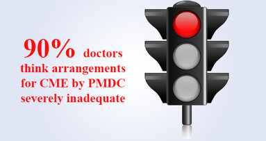 90% doctors think arrangements for CME by PMDC severely inadequate
