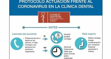 Desafíos del coronavirus en la clínica dental