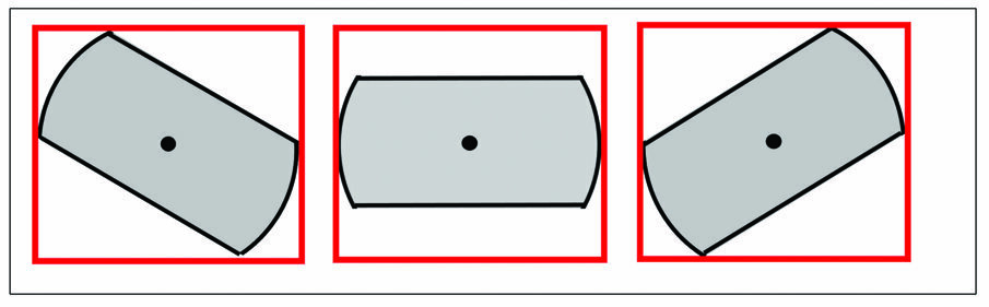 Fig. 3. The 0.014 x 0.0275 CN Ultima wire maintains contact with the slot base and door in all orientations of the wire.