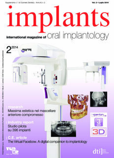 implants Italy No. 2, 2014
