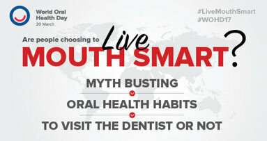 Na Svetski dan oralnog zdravlja objavljena anketa koja otkriva istinu o aktuelnim navikama održavanja oralne higijene