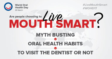 Survey for World Oral Health Day exposes truth about actual oral health habits