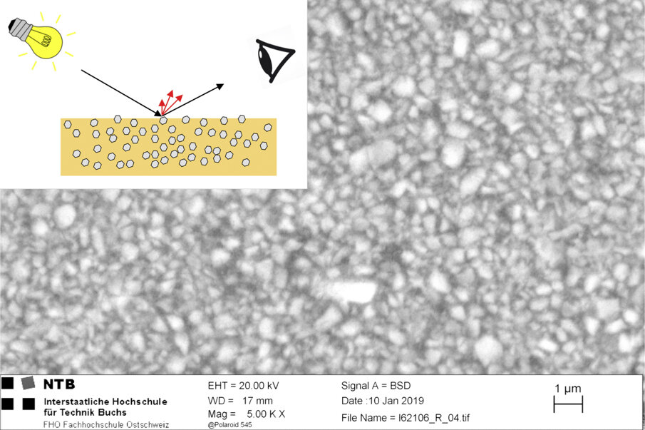 Fig 3: Reduced particle size