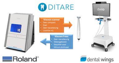 DITARE introduceert revolutionaire scanner en slijpmachine