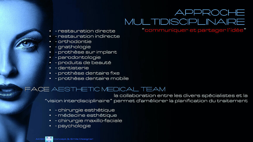 Fig. 1 : Approche multidisciplinaire – équipe médicale de l’esthétique faciale. 