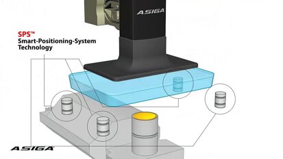 Asiga SPS Technology - How it works!