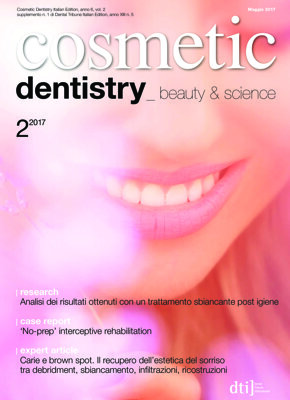 cosmetic dentistry Italy No. 2, 2017