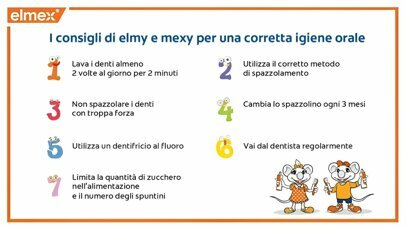 Tips per una corretta igiene orale