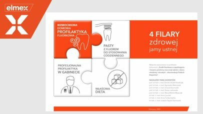 Aktualne wytyczne fluorkowe - 4 filary zdrowia jamy ustnej, Warszawa 2022