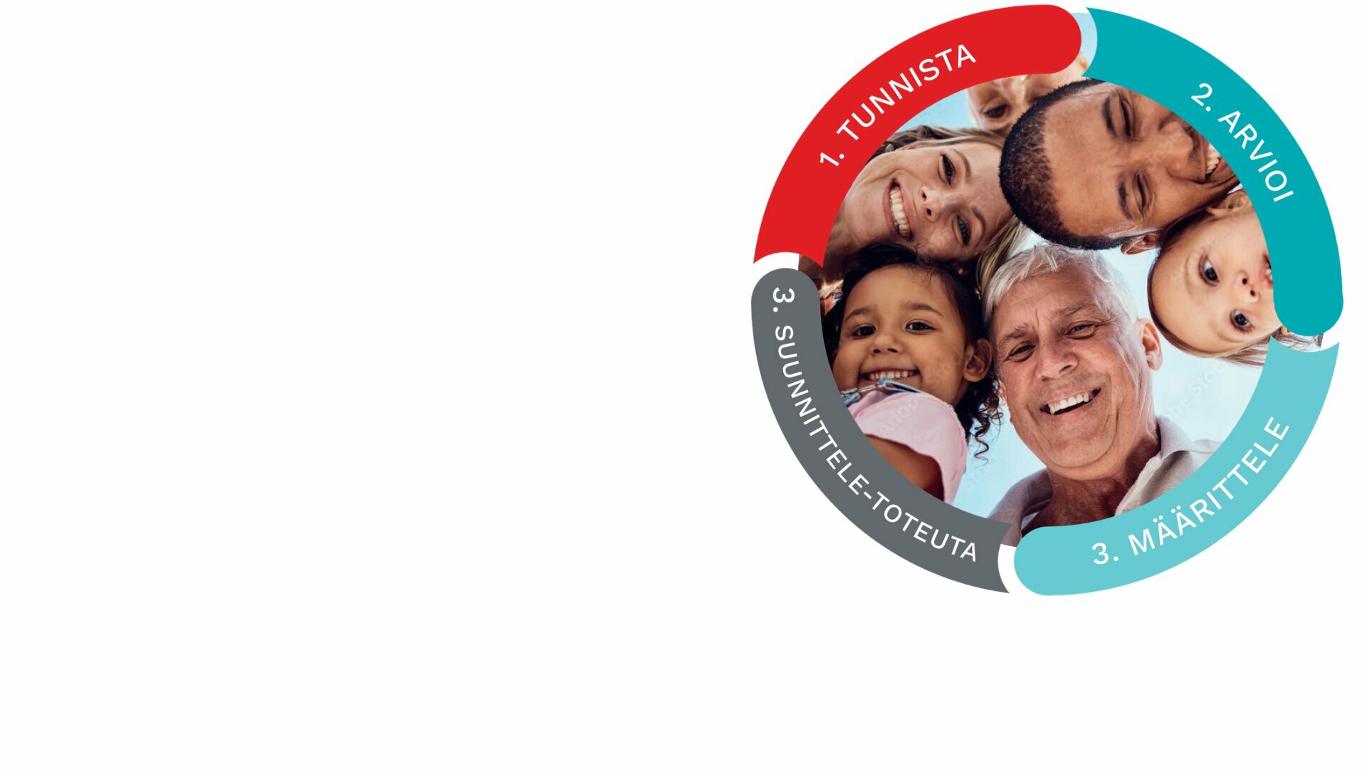 Karriesriski: Käytännönläheinen työkalu kariesriskin määrittämiseem