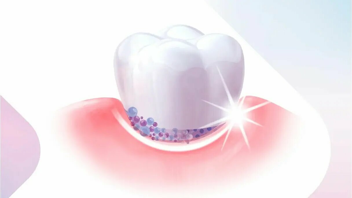 Colgate Sensitive Instant Relief Pro Argin teknologi